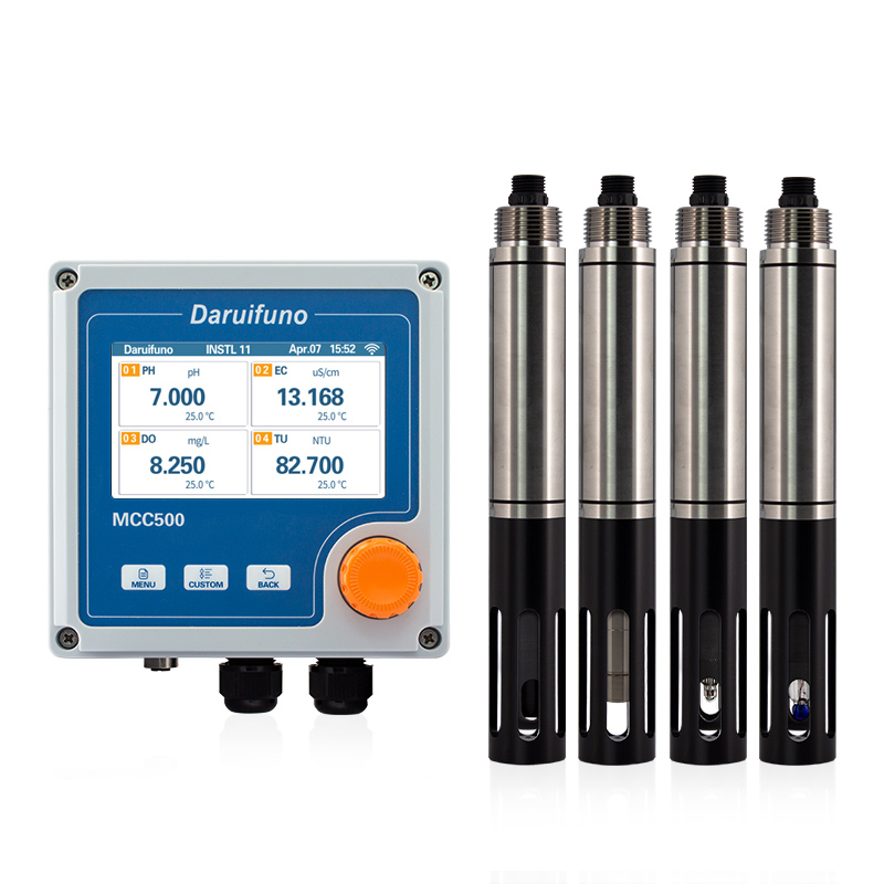 Multiparameter Controller